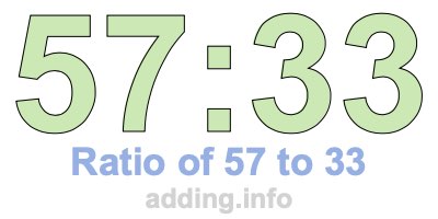 Ratio of 57 to 33 Ratio of 57 to 33
