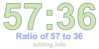 Ratio of 57 to 36 Ratio of 57 to 36