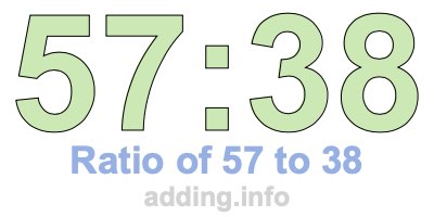 Ratio of 57 to 38 Ratio of 57 to 38