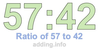 Ratio of 57 to 42 Ratio of 57 to 42