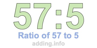 Ratio of 57 to 5 Ratio of 57 to 5