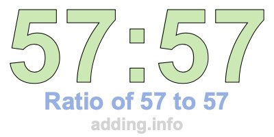 Ratio of 57 to 57 Ratio of 57 to 57
