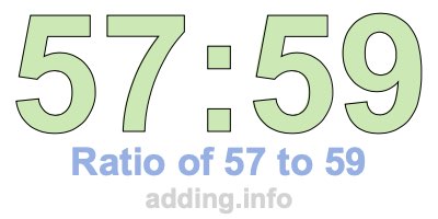 Ratio of 57 to 59 Ratio of 57 to 59