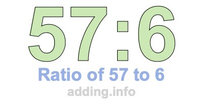 Ratio of 57 to 6 Ratio of 57 to 6