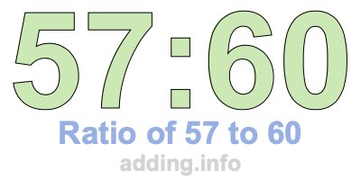 Ratio of 57 to 60 Ratio of 57 to 60