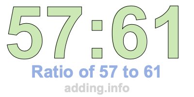 Ratio of 57 to 61 Ratio of 57 to 61