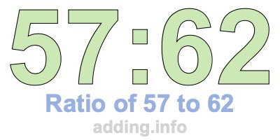 Ratio of 57 to 62 Ratio of 57 to 62