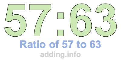 Ratio of 57 to 63 Ratio of 57 to 63