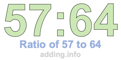 Ratio of 57 to 64 Ratio of 57 to 64