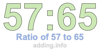 Ratio of 57 to 65 Ratio of 57 to 65