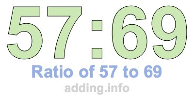 Ratio of 57 to 69 Ratio of 57 to 69