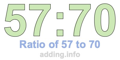 Ratio of 57 to 70 Ratio of 57 to 70