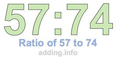Ratio of 57 to 74 Ratio of 57 to 74