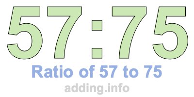 Ratio of 57 to 75 Ratio of 57 to 75