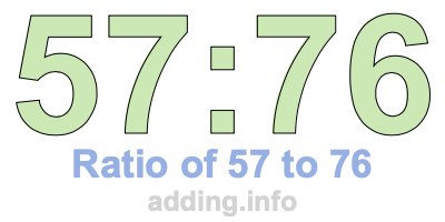 Ratio of 57 to 76