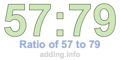 Ratio of 57 to 79 Ratio of 57 to 79