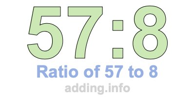 Ratio of 57 to 8 Ratio of 57 to 8