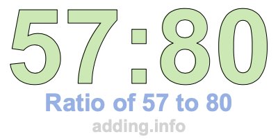 Ratio of 57 to 80 Ratio of 57 to 80