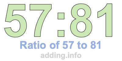 Ratio of 57 to 81 Ratio of 57 to 81