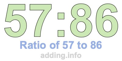 Ratio of 57 to 86 Ratio of 57 to 86