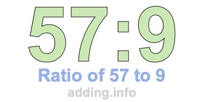 Ratio of 57 to 9 Ratio of 57 to 9