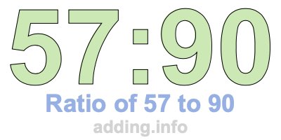 Ratio of 57 to 90 Ratio of 57 to 90