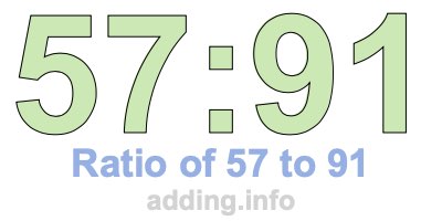 Ratio of 57 to 91 Ratio of 57 to 91