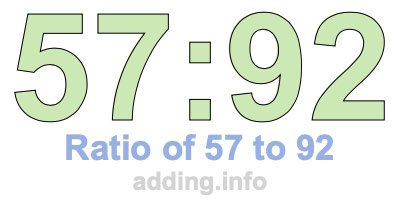 Ratio of 57 to 92 Ratio of 57 to 92