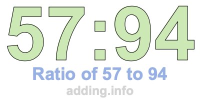 Ratio of 57 to 94 Ratio of 57 to 94