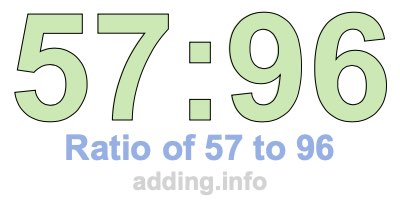 Ratio of 57 to 96 Ratio of 57 to 96