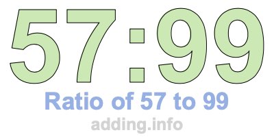 Ratio of 57 to 99 Ratio of 57 to 99