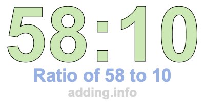 Ratio of 58 to 10 Ratio of 58 to 10