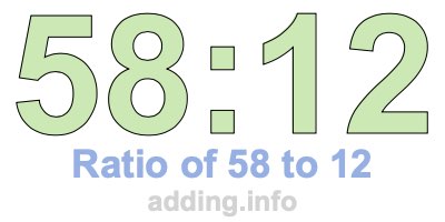 Ratio of 58 to 12 Ratio of 58 to 12