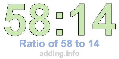 Ratio of 58 to 14