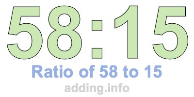 Ratio of 58 to 15