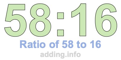 Ratio of 58 to 16