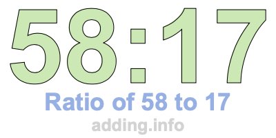 Ratio of 58 to 17