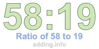 Ratio of 58 to 19