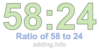 Ratio of 58 to 24 Ratio of 58 to 24