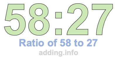 Ratio of 58 to 27 Ratio of 58 to 27