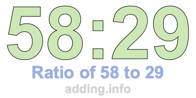 Ratio of 58 to 29 Ratio of 58 to 29