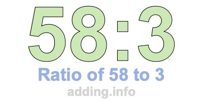 Ratio of 58 to 3 Ratio of 58 to 3