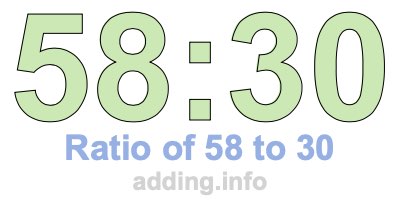 Ratio of 58 to 30 Ratio of 58 to 30