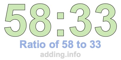Ratio of 58 to 33 Ratio of 58 to 33