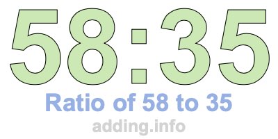 Ratio of 58 to 35 Ratio of 58 to 35