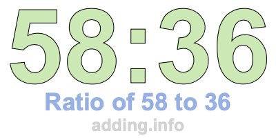 Ratio of 58 to 36 Ratio of 58 to 36