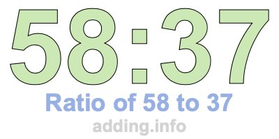 Ratio of 58 to 37 Ratio of 58 to 37