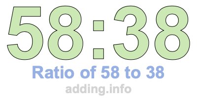 Ratio of 58 to 38 Ratio of 58 to 38