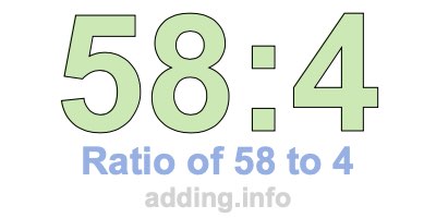 Ratio of 58 to 4 Ratio of 58 to 4