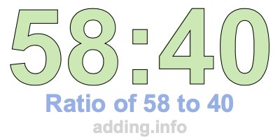 Ratio of 58 to 40 Ratio of 58 to 40
